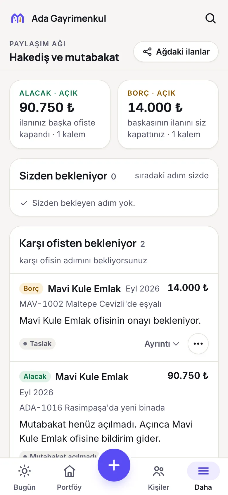 Hakediş: sizden bekleniyor, karşı ofisten bekleniyor ve kapananlar