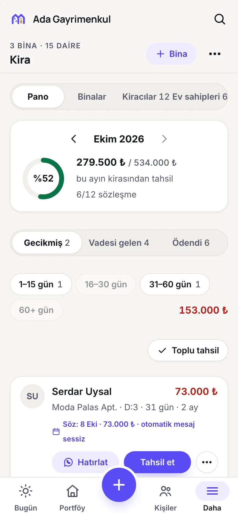 Kira Panosu nasıl okunur: örnek ekran